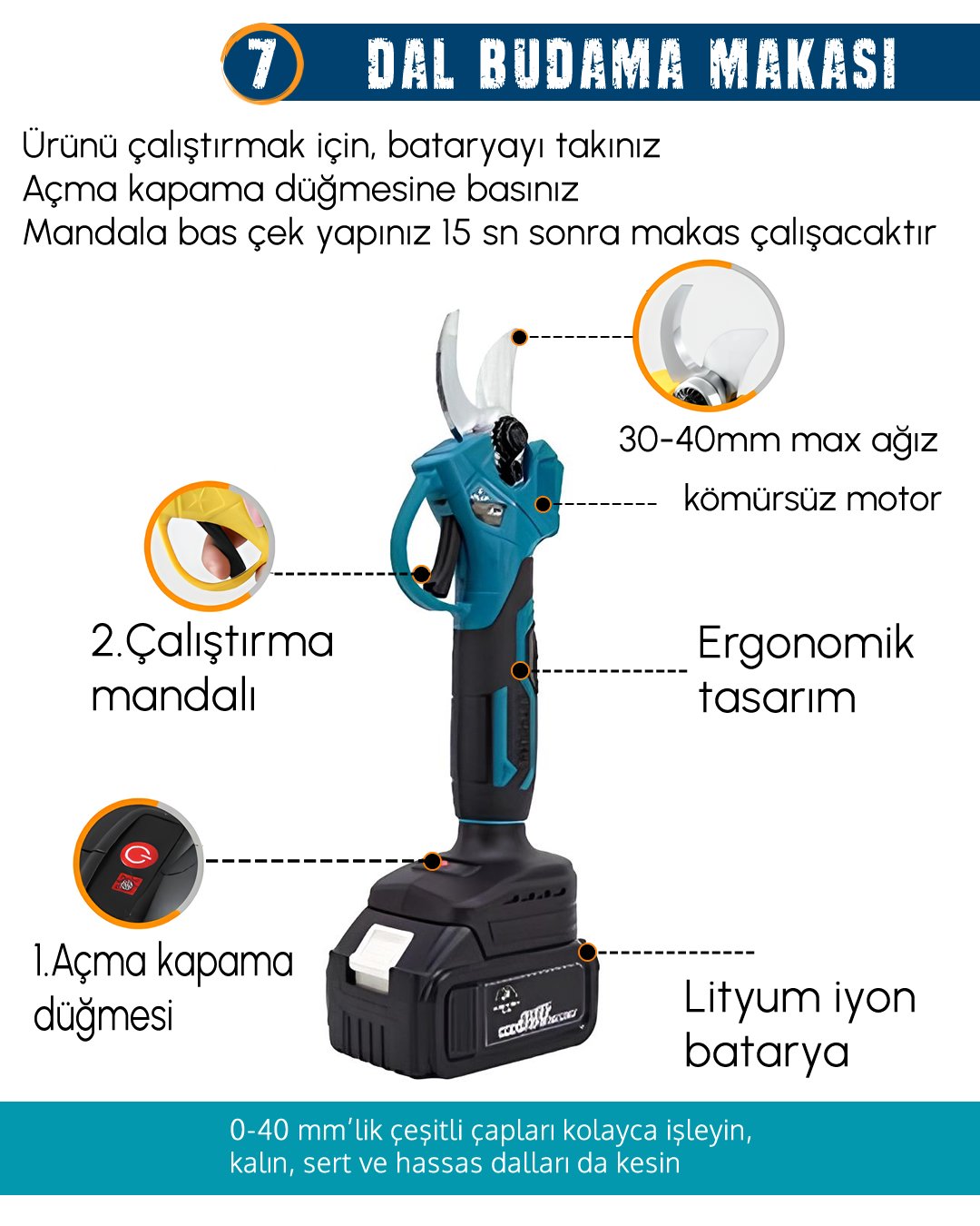 MakitaPlus MP010 Akülü 9 Lu Set  Set dal budama makası özellikleri