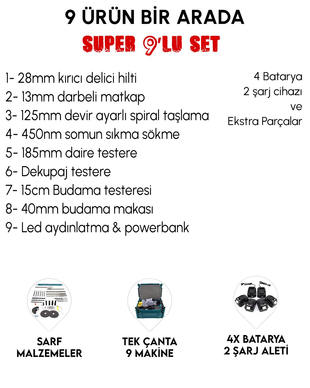 MakitaPlus MP010 Akülü 9 Lu Set (Power Bank & Led + Kırıcı Delici Matkap + Avuç taşlama + Somun Sıkma + Vidalama + Sunta Kesme + Dekupaj + Budama Testeresi + Budama Makası)