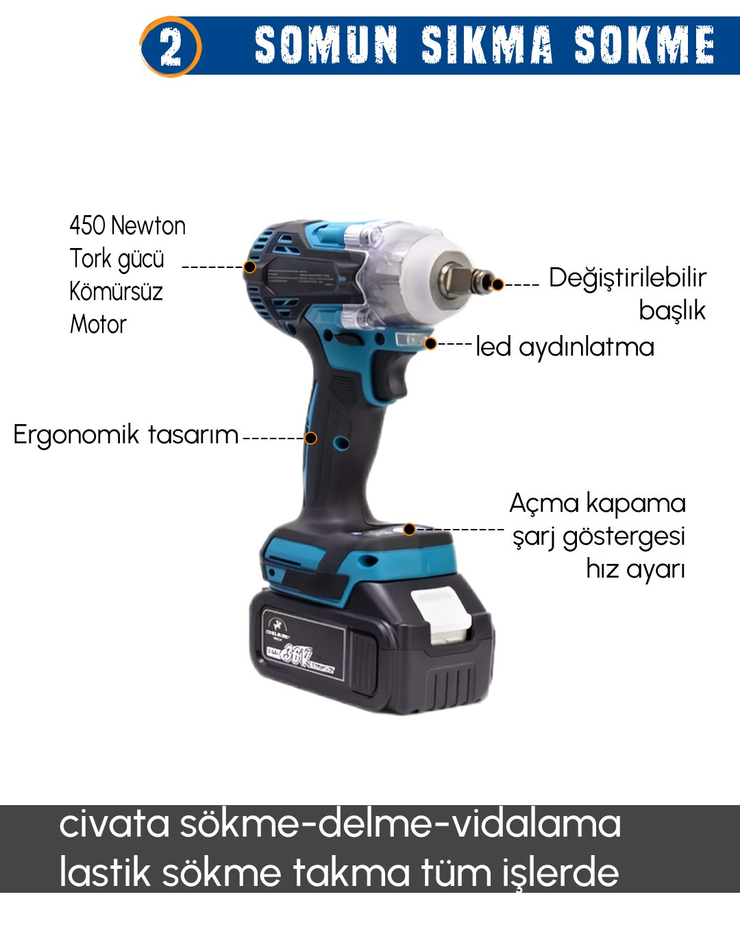 MakitaPlus MP010 Akülü 9 Lu Set  Set somun sıkma özellikleri