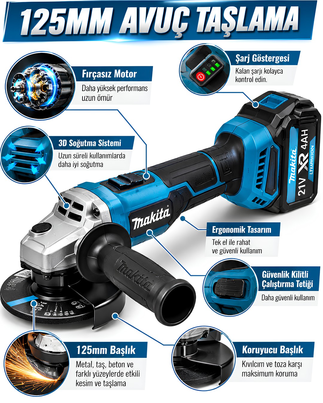 Makita Mp012 Komursuz Akulu 7li Set 125mm Avuc Taslama